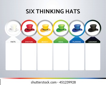 Vector Illustration of Six Colors Hats, A Modern System of Thinking for Business
