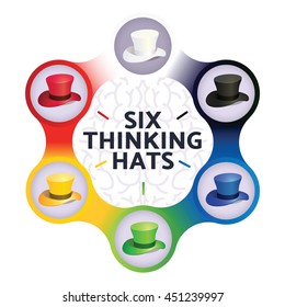 Vector Illustration of Six Colors Hats, A Modern System of Thinking for Business
