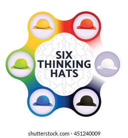 Vector Illustration of Six Colors Hats, A Modern System of Thinking for Business

