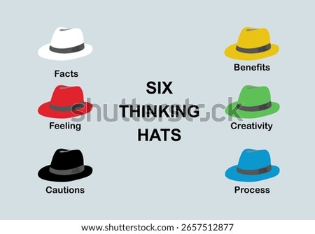 Vector Illustration of Six Colors Hats, A Modern System of Thinking for Business