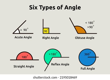 Six angles svg