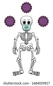 Vektorillustration eines Skeletts mit einer Gesichtsmaske, umgeben von Koronavirus-Symbolen