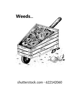 Vector illustration of a sketch on the theme of gardening. Weeding the ground. Weed plants. Black and white free-hand sketch. Isolated on white background