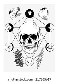 Vector illustration with skull and ritual things, black contour