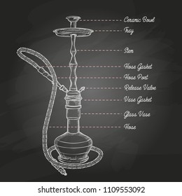 Vector illustration small hookah construction hand drawn sketch on chalkboard