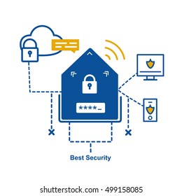 Vector illustration of smart clever house security with wifi, lock, guard sigh, cross, cloud, password in flat line art style or linear style. 