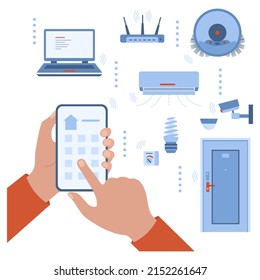 Ilustración vectorial Concepto de aplicación residencial inteligente. Manos humanas sosteniendo el teléfono móvil conectado a la casa. Sistema de control remoto del hogar. Internet IOT de las cosas