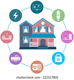 Vector illustration of a smart home on white isolated background. Modern cottage with a remote control system - stock vector.