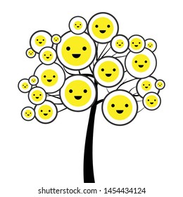 vector illustration of smile emoticons on the tree for positive attitude and good mood training visual 