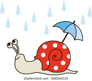 Vector illustration of snail with an umbrella in the rain
