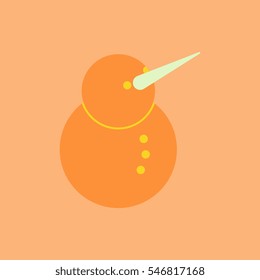 Vector illustration of Snowman