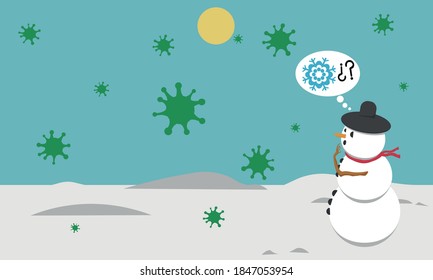Vector illustration of a snowman with hat and scarf wondering if the virus is snowflakes, with thought balloon and question signs giving the concept of how the virus or covid 19 affects Christmas