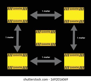Vector Illustration of Social distance to avoid Covid-19 with quarantine words.Suitable for health and medical