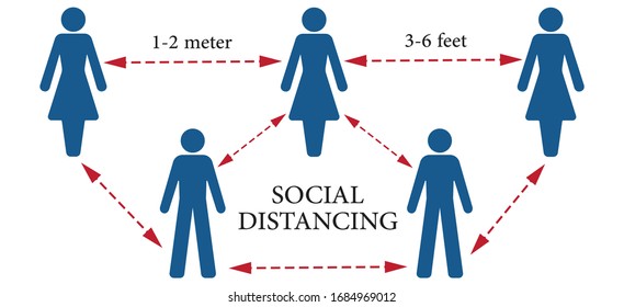 Vector illustration of a social distance concept, icons of people at a safe distance,preventive campaign during the virus epidemic.