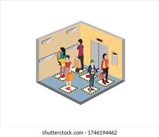 Vector illustration of the social distance concept of 5 people in the elevator after they have finished shopping at the supermarket. In terms of safety concepts from coronavirus or COVID19 outbreaks. 