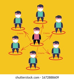 Vector illustration of social distance during pandemic outbreak.