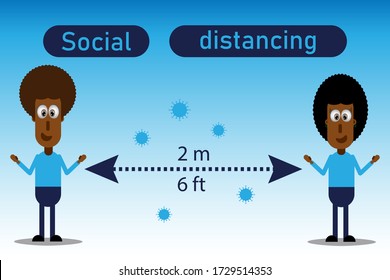Vector illustration of social distancing between two black persons.  Safe distance of two meters or six feet.