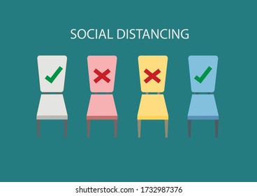 Vector illustration, Social distancing concept. Show how to sit in a spaced chair to prevent the spread of the virus coronavirus or COVID-19. 