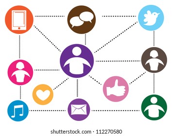 Vector Illustration of social media communication