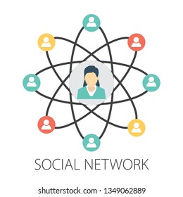 Vector illustration of social media marketing & network concept "social network" web networking and communication icon