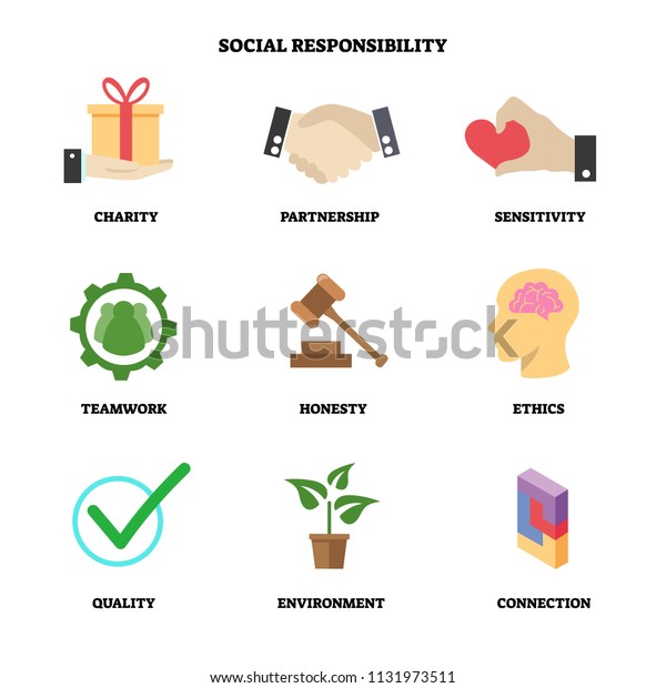 社会的責任アイコンセットを持つベクターイラスト 慈善 パートナーシップ 感性 チームワーク 誠実さ 倫理 質 環境 接続のシンボルを含むコレクション 企業csrの基本 のベクター画像素材 ロイヤリティ フリー