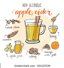 Vector Illustration With Soft Hot Drink Apple Cider. Hand Drawn Glass With Non Alcoholic Beverage And Doodle Ingredients. Recipe Card With Isolated Objects On Circle Frame And White Background.