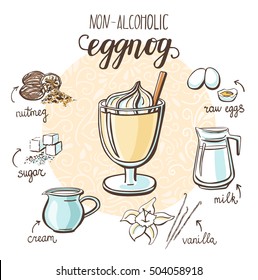 Vector illustration with soft hot drink Eggnog. Hand drawn glass with non alcoholic beverage and doodle ingredients and spices. Recipe card with isolated objects on circle frame and white background.