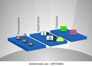 vector illustration of Software Application Architecture and enterprise integration layers