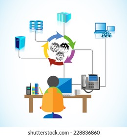 Vector Illustration Of A Software Engineer Gathering Requirements From The Business Users Over Phone And Developing An Integration System By Connecting Database, Application And Web Servers