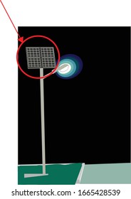 Vector Illustration of a Solar Battery, Solar Cell, Eco Energy, Photovoltaic