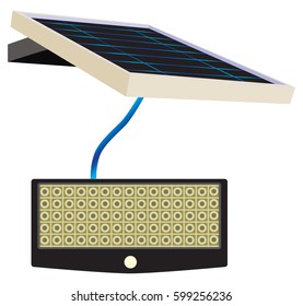 Vector illustration. Solar Motion LED Flood Light.