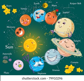 Vector illustration, solar system, card concept.