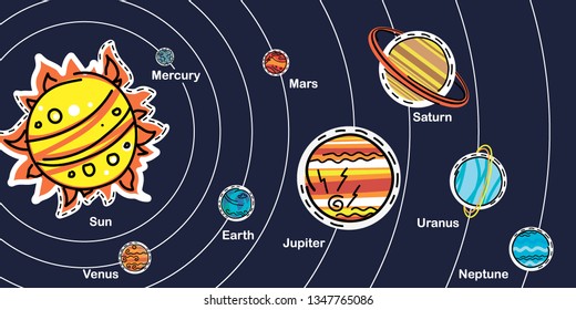 Vector Illustration Of Solar System With Cute Cartoon Doodle Planets On Dark Background.