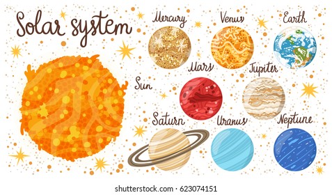 Vector illustration of Solar system. Eight planets with sun. Bright space collection. All elements are isolated on white.