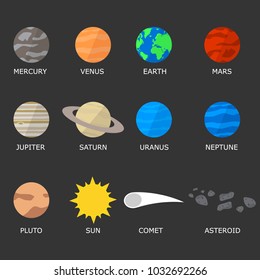 vector illustration. Solar system on a background of space with stars. The sun and planets with orbits.