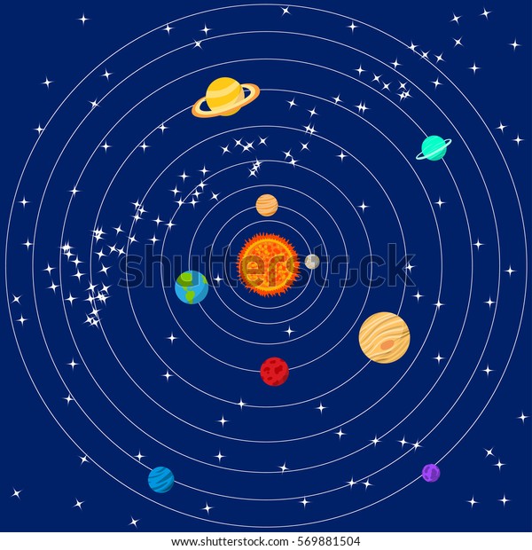 Vector Illustration Solar System On Dark Stock Vector (Royalty Free ...