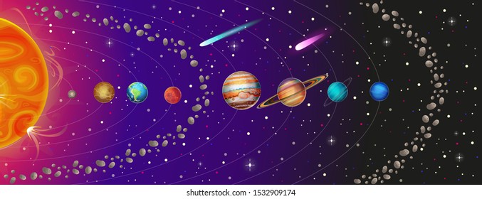 Vector illustration of Solar System with planets, asteroid belt and comets: The Sun, Mercury, Venus, Earth, Mars, Jupiter, Saturn, Uranus, Neptune.