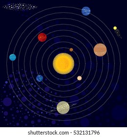 Vector illustration of solar system planets