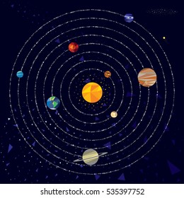 Vector illustration of solar system planets and objects on orbits in triangles