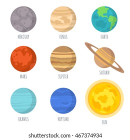 Vector illustration of the solar system planets,signed with the names of the planets, isolated on white background - Shutterstock ID 467374934