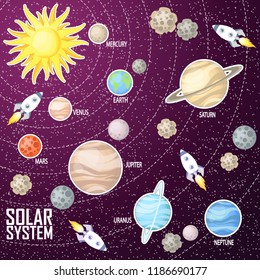 Vector illustration with Solar System plantets and different elements of space
