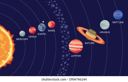 Vector illustration of solar system showing planets around the sun