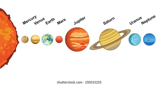 Vector illustration of solar system showing planets around sun