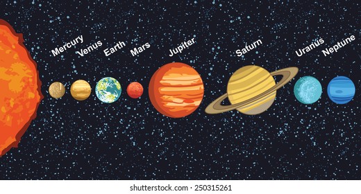 Vector illustration of solar system showing planets around sun