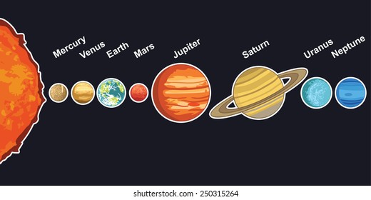 Vector illustration of solar system showing planets around sun