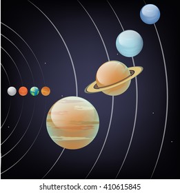 Vector illustration of solar system showing planet orbit around sun.  Astronomy educational banner