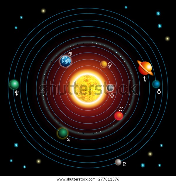 Vector Illustration Of Solar System Showing Planets Around Sun 7858