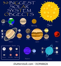 Vector illustration of solar system star, planets and moons