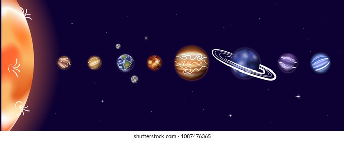 Vector illustration of solar system with Sun, Mercury, Venus, Earth, Moon, Mars, Jupiter, Saturn, Uranus, Neptune. Diagram with order of planet. Sketch and realistic cartoon outline space symbol. 