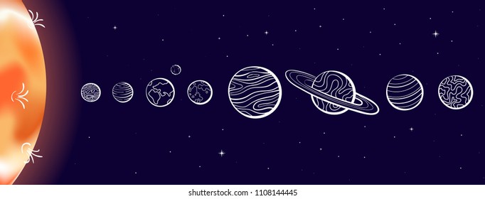 Vector illustration of solar system with Sun, Mercury, Venus, Earth, Moon, Mars, Jupiter, Saturn, Uranus, Neptune. Diagram with order of planet. Sketch and realistic cartoon outline space symbol. 